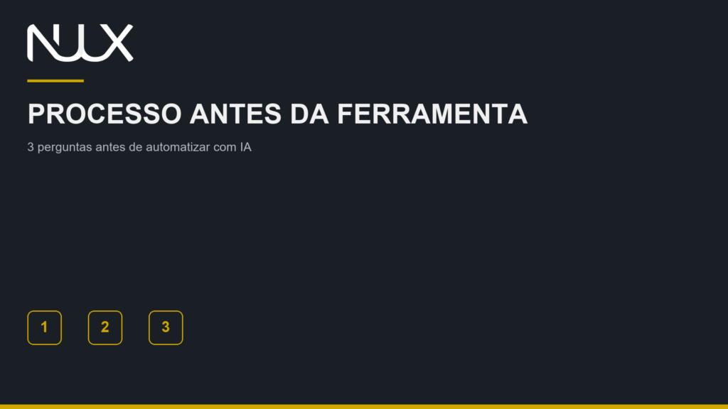 Processo antes da ferramenta — capa oficial NUUX
