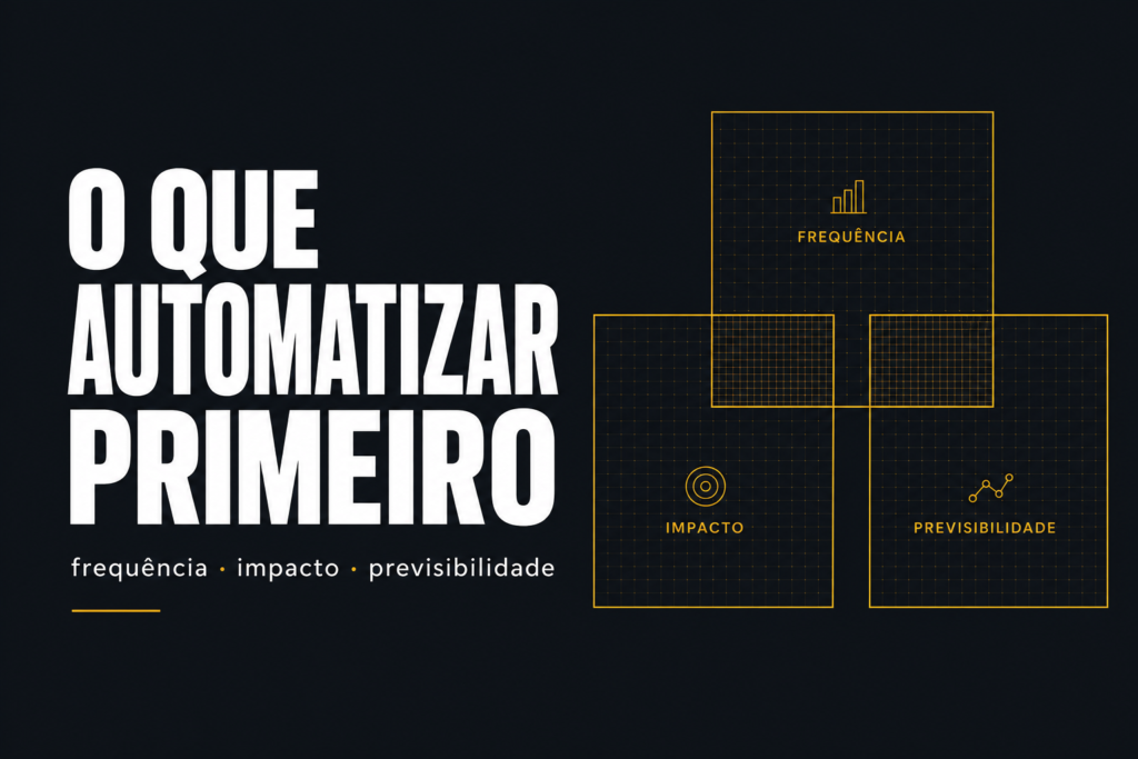 Matriz de prioridade — capa NUUX