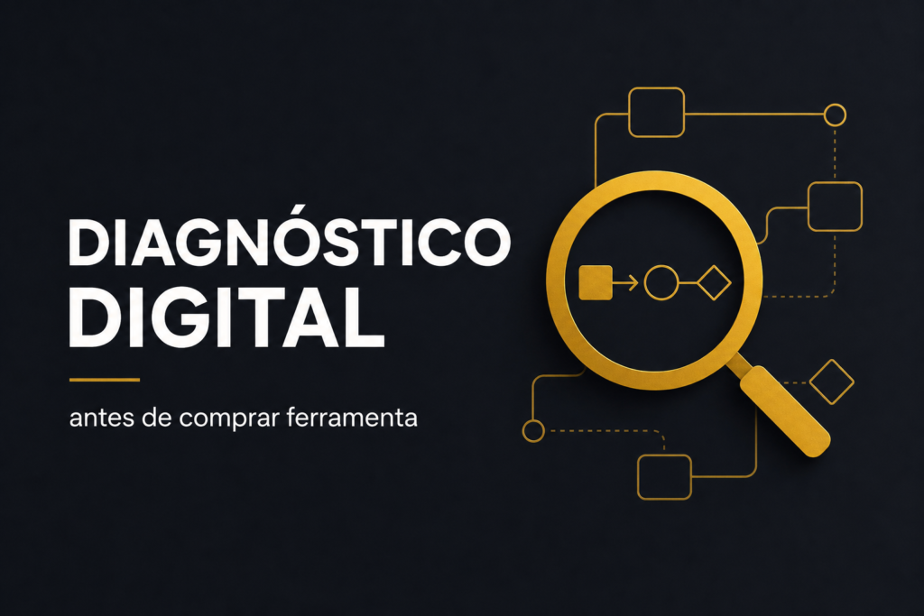 Diagnóstico digital — capa NUUX